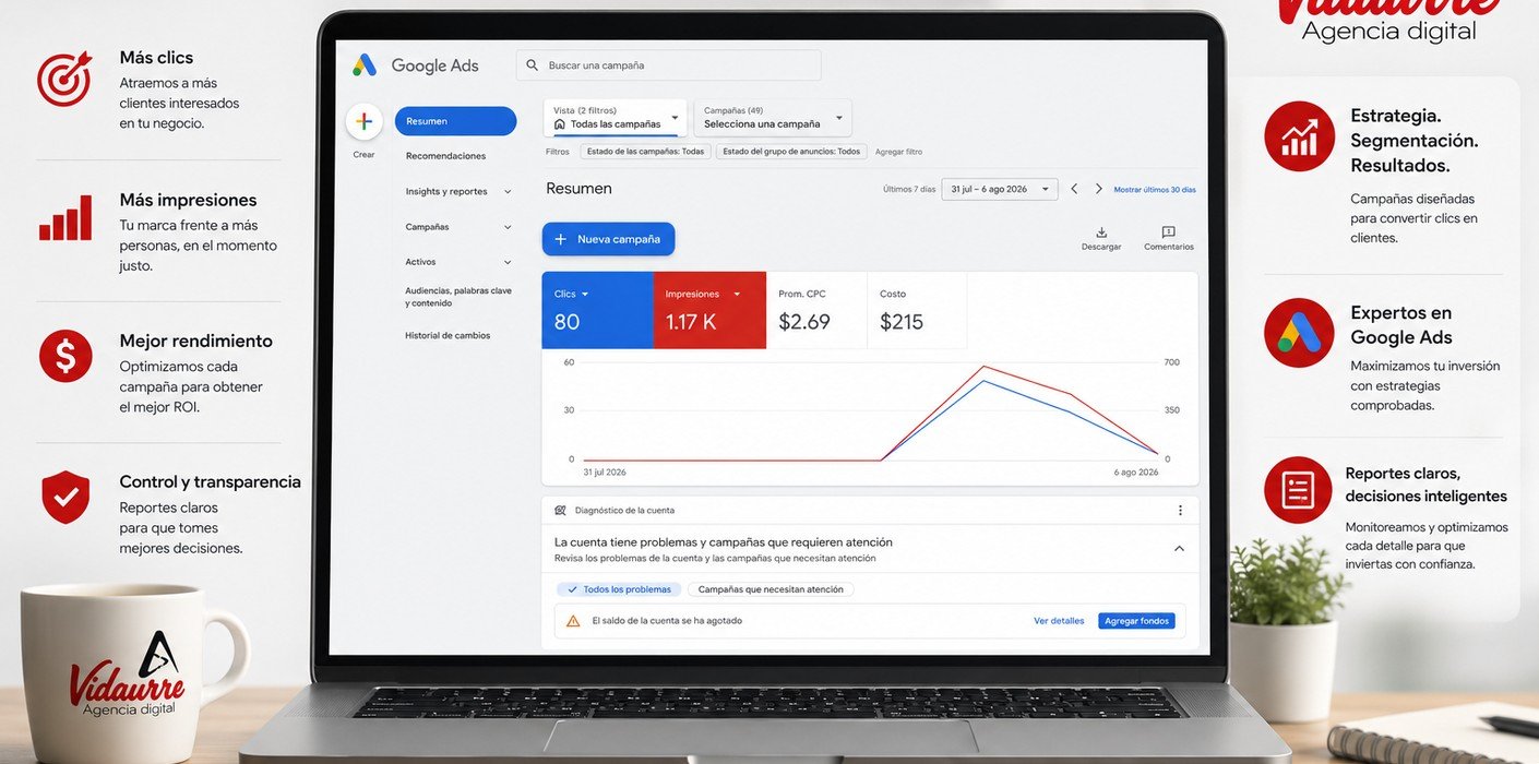anuncios de Google Ads en Ciudad Juárez