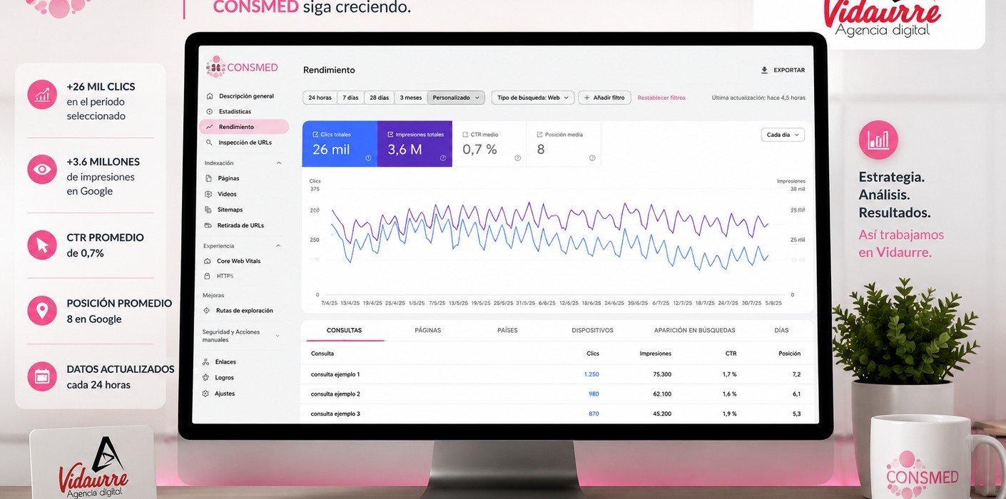 Agencia de posicionamiento SEO en Ciudad Juárez